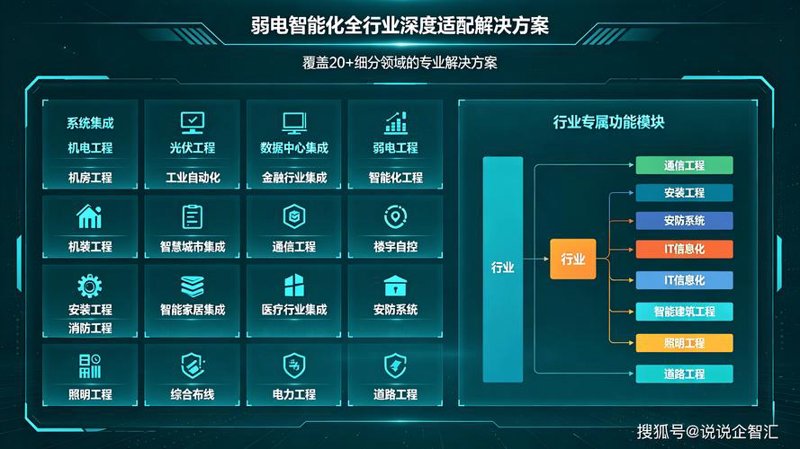 软件定制开发：提升企业竞争力的秘密武器